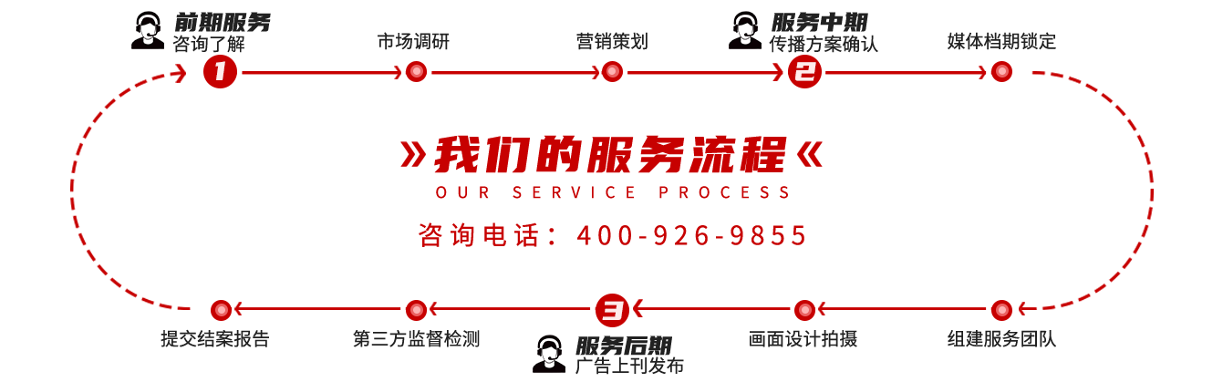 公交车广告-威客电竞-户外广告一站式投放平台
