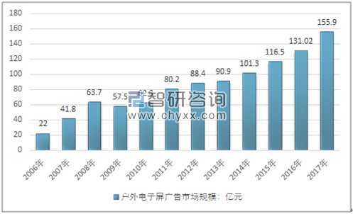 威客电竞·(中国区)VKGAME官网