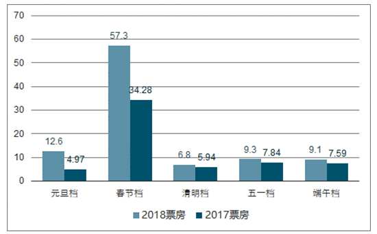 威客电竞·(中国区)VKGAME官网