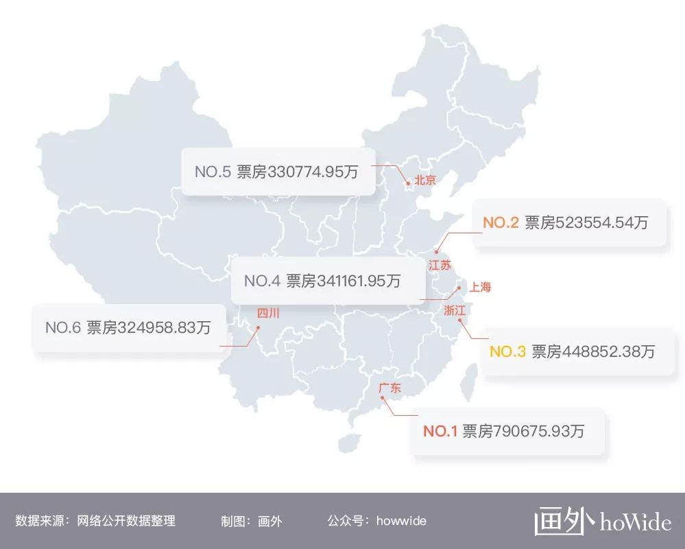 2019年影院广告投放仍然一片红海（2018年观影数据总结）-威客电竞