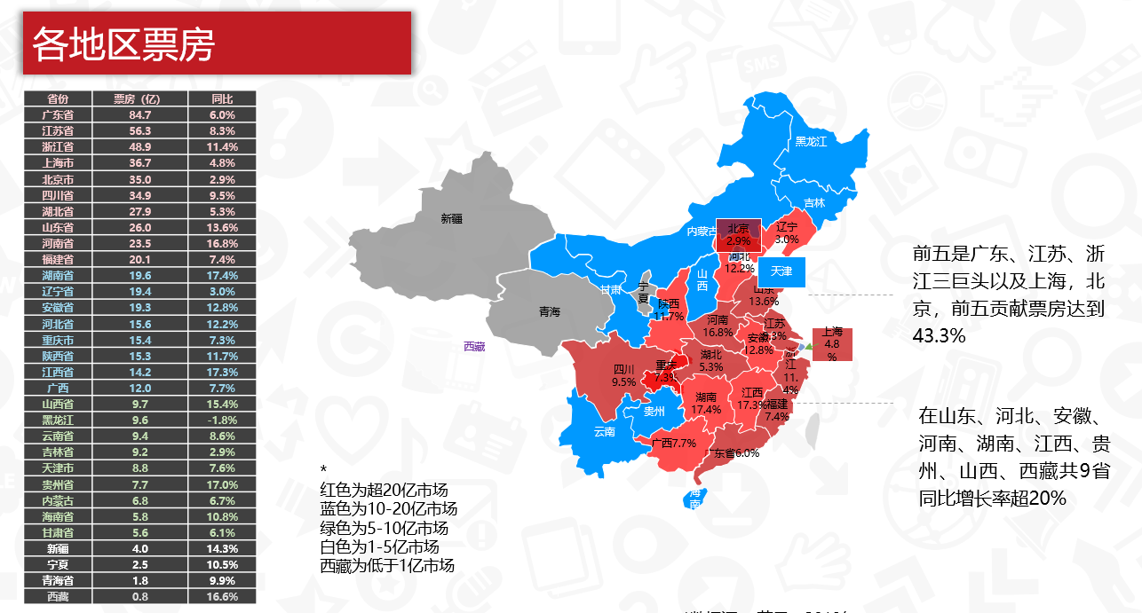 威客电竞·(中国区)VKGAME官网